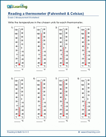 Grade 3 Measurement Worksheet on temperatures - reading thermometers in Fahrenheit and Celsius