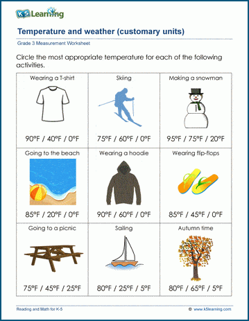 Grade 3 Measurement Worksheet on weather and temperature