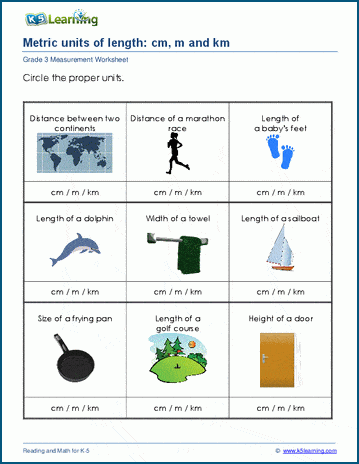 meters 4 math worksheets grade K5 Worksheets: 3 (metric) of Units Math  length Grade