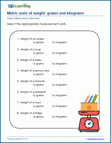 Grade 4 Measurement Worksheet on Metric Units of Weight