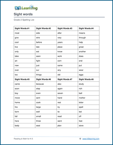 Grade 2 spelling lists