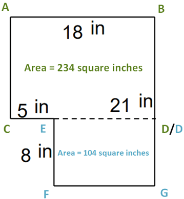 area of irregular shapes