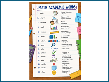 Academic words