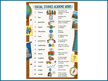 Academic words