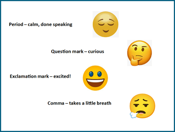 Grammar anchor chart