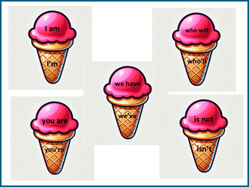 Grammar anchor chart