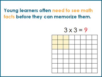 Math facts