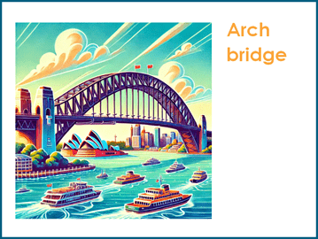 Arch bridge