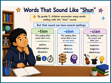 Grade 5 spelling mistakes