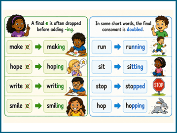 Grade 3 spelling mistakes