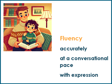 fluency