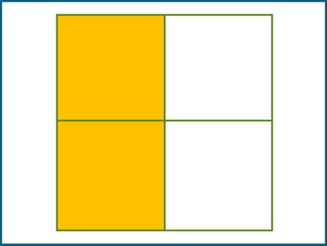 Fractions visual models
