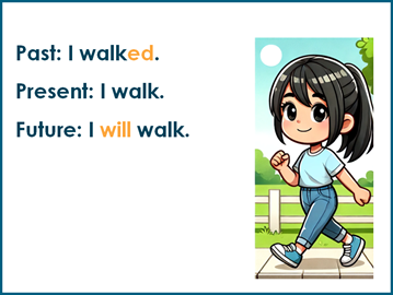 Grammar rules