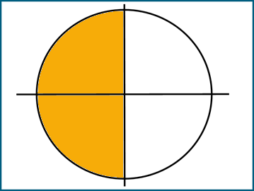 Fractions