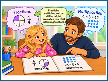 Math practice at home