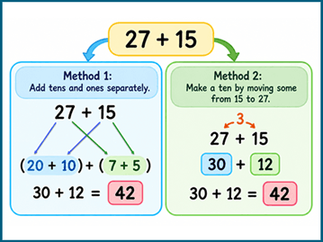 Math practice at home