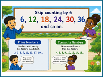 Math skills before grade 5