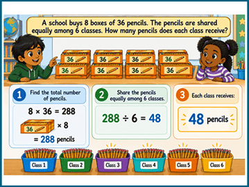 Math skills before grade 5