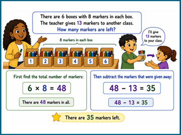 Math skills before grade 4