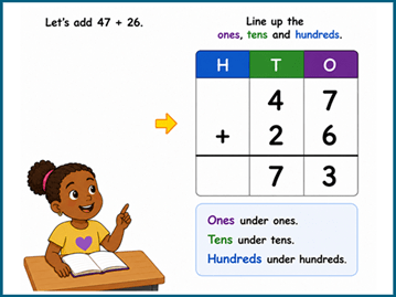 Math skills before grade 3