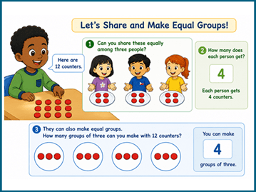 Math skills before grade 3