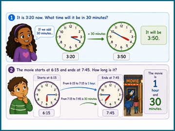 Math skills before grade 3