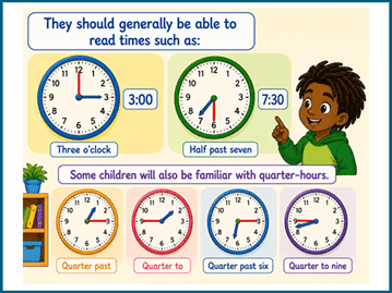 Grade 2 math prep