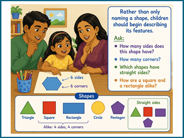 Grade 2 math prep