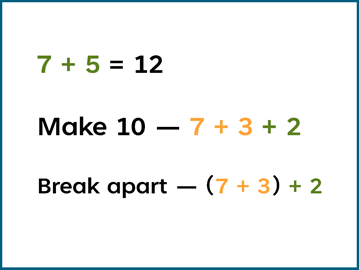 New ways kids learn math