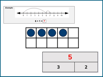 New ways kids learn math