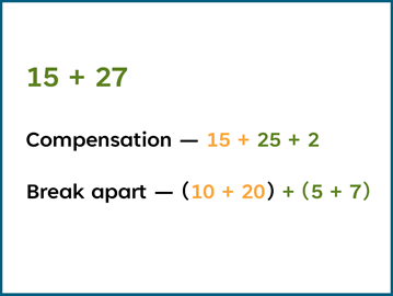 New ways kids learn math