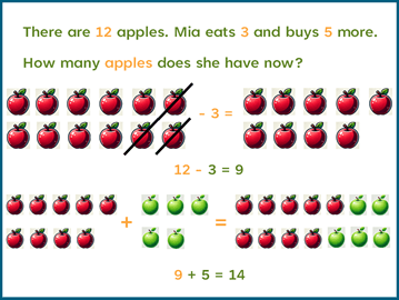 New ways kids learn math