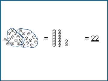 Use manipulatives for number sense