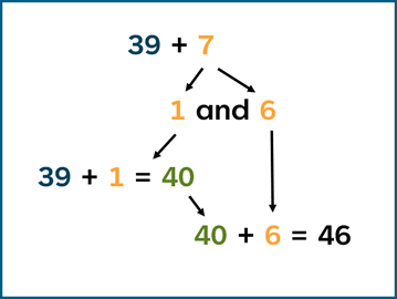 explore friendly numbers in number sense
