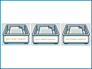 Writing paragraph with graphic organizer