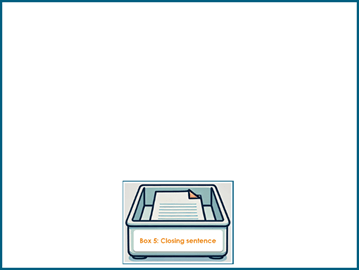 Writing paragraph with graphic organizer