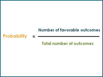 Probability equation