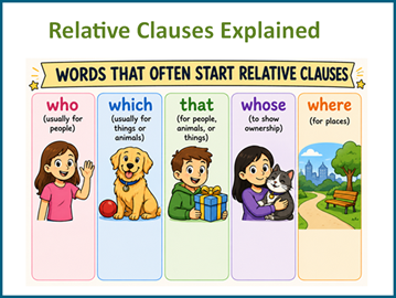 Relative clauses