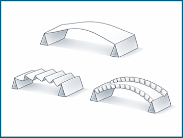 Simple science projects