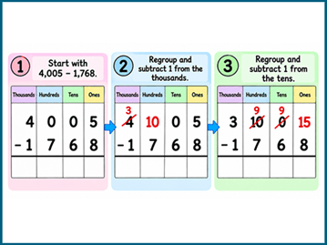 Subtracting across zeros