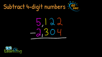 Subtract 4-Digit Numbers Math Video