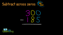 Subtracting Across Zeros Math Video
