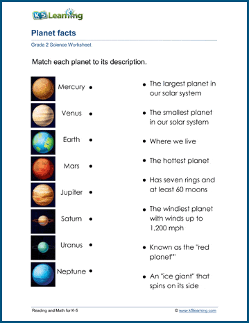 Grade 3 Solar System Planets Worksheet