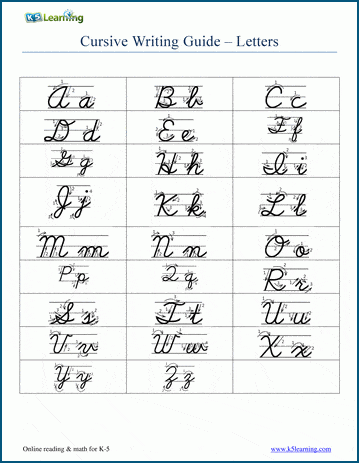 Cursive writing worksheet: The Letter Writing Guide
