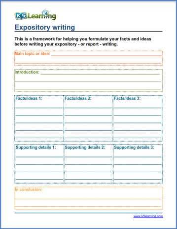expository essay outline template