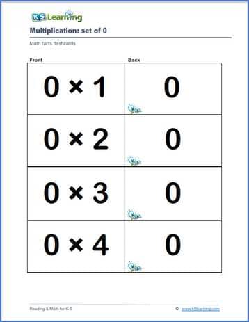Flashcards: multiplication, set of 0 to 12