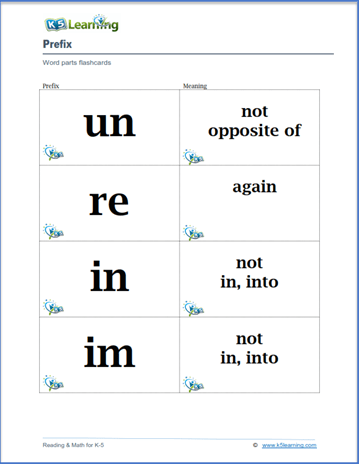 prefix and suffix flashcards