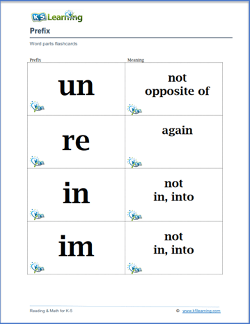 Prefix meanings flashcards