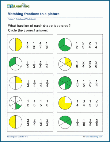 Grade 1 Matching fractions to pictures worksheets