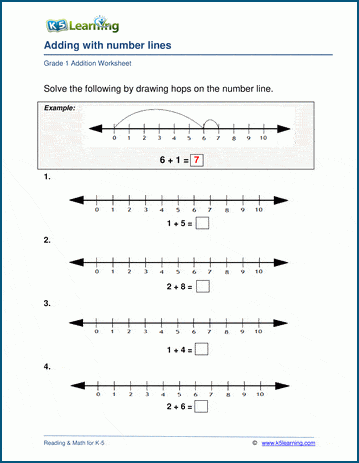 Grade 1 Adding with number lines worksheets